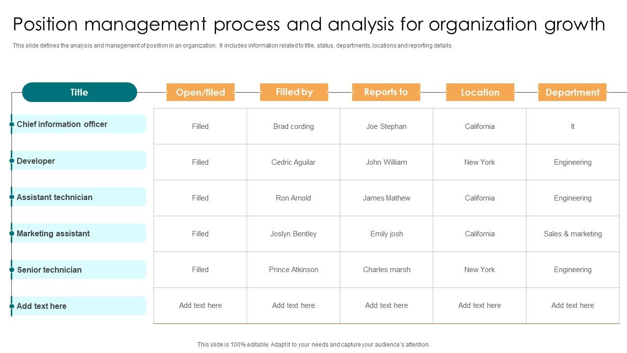 Position_Management_Process_And_Analysis_For_Organization_Growth_Information_PDF_Slide_1.jpg