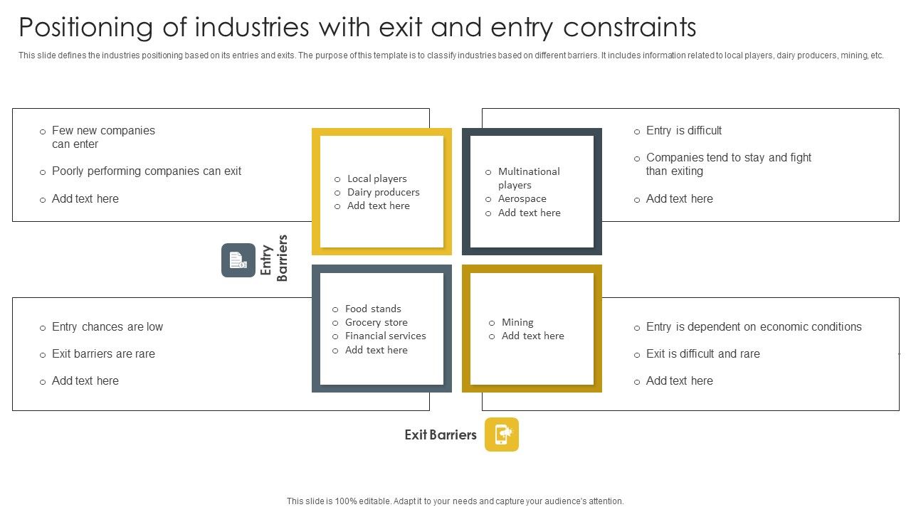Positioning_Of_Industries_With_Exit_And_Entry_Constraints_Diagrams_PDF_Slide_1.jpg