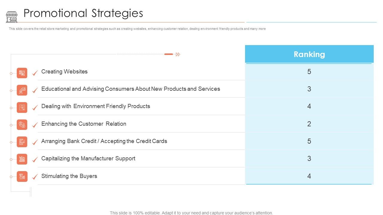 Positioning_Store_Brands_Promotional_Strategies_Ppt_Styles_Template_PDF_Slide_1.jpg