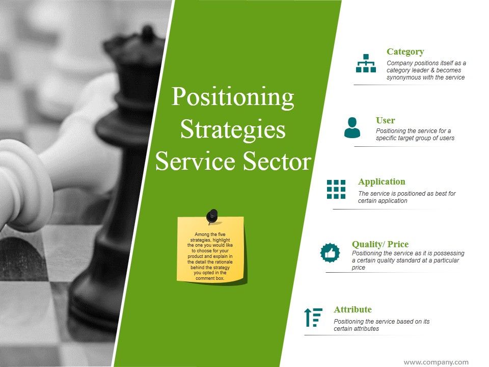 Positioning_Strategies_Service_Sector_Ppt_PowerPoint_Presentation_Model_Slideshow_Slide_1.jpg