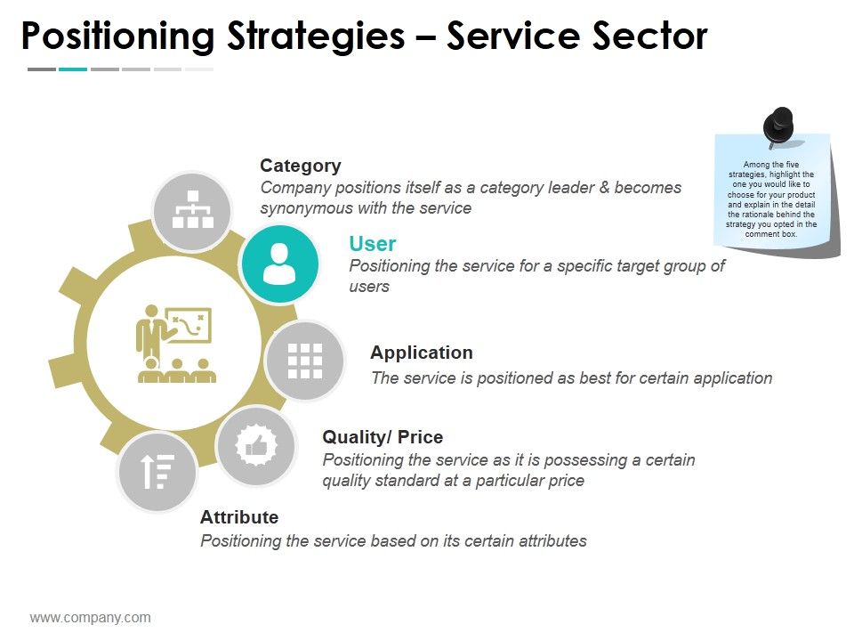 Positioning_Strategies_Service_Sector_Ppt_PowerPoint_Presentation_Sample_Slide_1.jpg