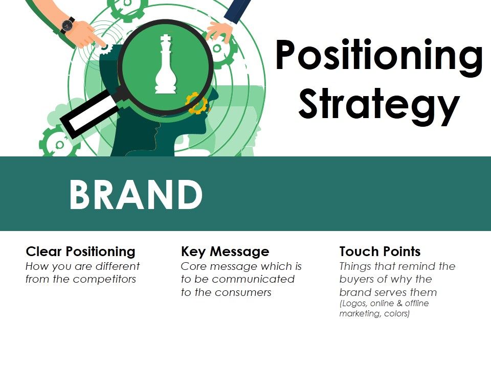 Positioning_Strategy_Ppt_PowerPoint_Presentation_File_Portfolio_Slide_1.jpg
