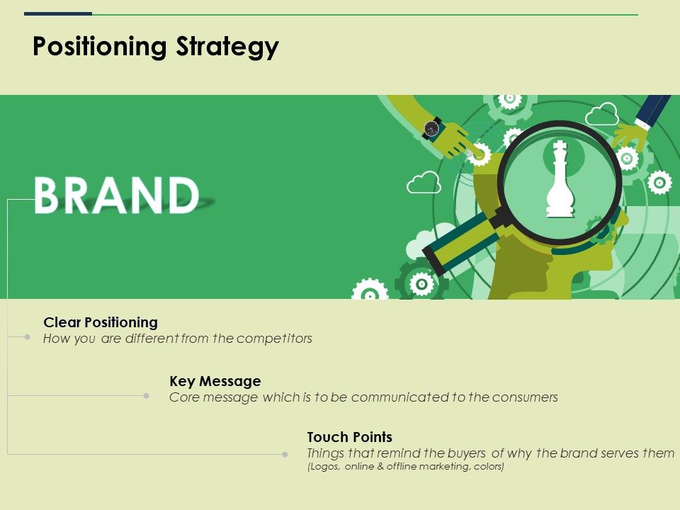 Positioning_Strategy_Ppt_PowerPoint_Presentation_Portfolio_Grid_Slide_1.jpg