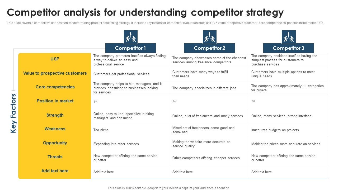 Positioning_Techniques_To_Improve_Competitor_Analysis_For_Understanding_Competitor_Sample_PDF_Slide_1.jpg