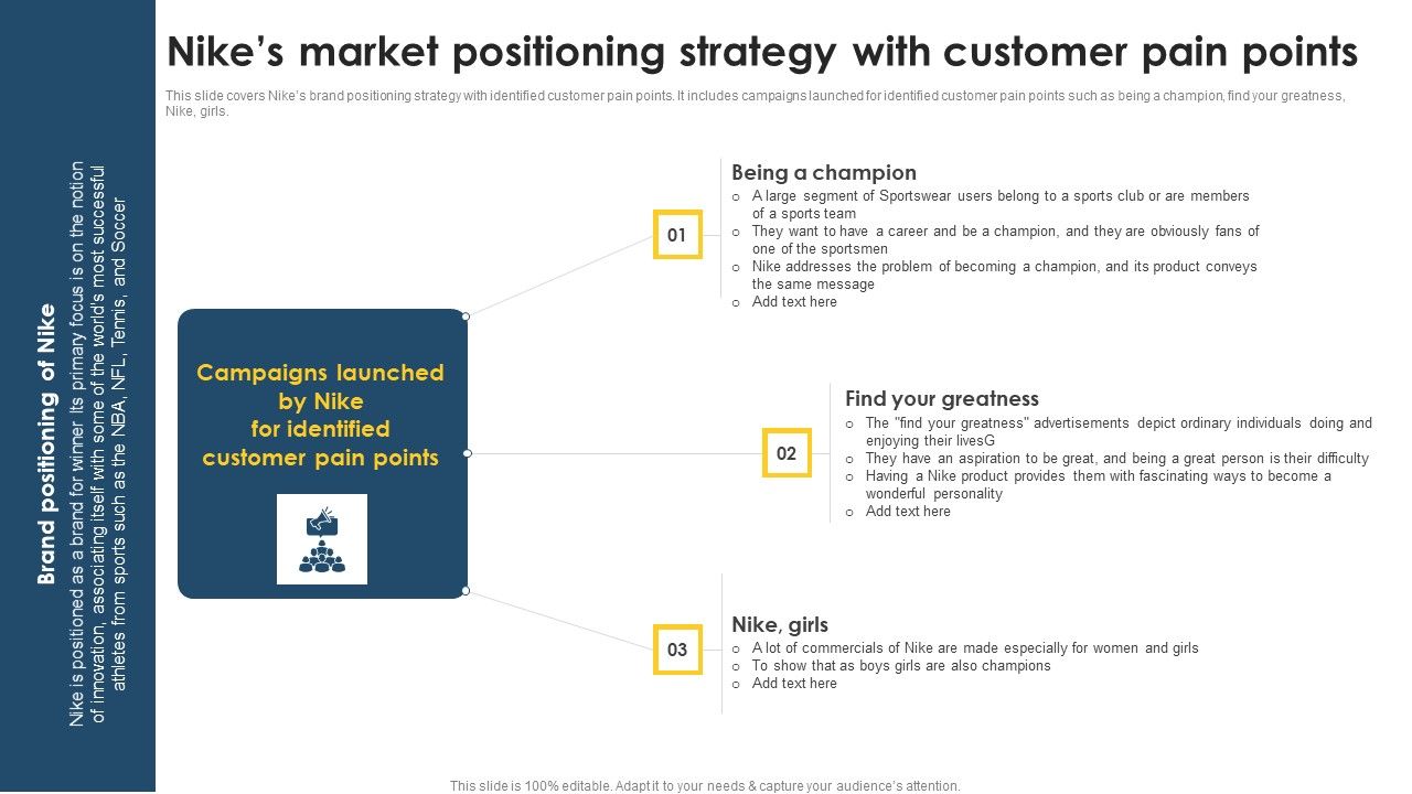 Positioning_Techniques_To_Improve_Nike_Market_Positioning_Strategy_With_Customer_Pain_Points_Download_PDF_Slide_1.jpg