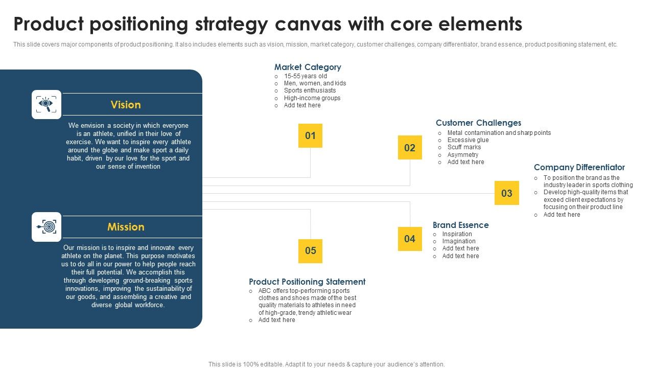 Positioning_Techniques_To_Improve_Product_Positioning_Strategy_Canvas_With_Core_Elements_Template_PDF_Slide_1.jpg