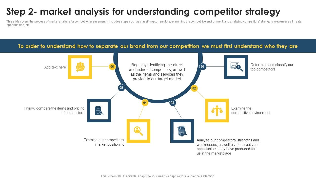 Positioning_Techniques_To_Improve_Step_2_Market_Analysis_For_Understanding_Competitor_Strategy_Inspiration_PDF_Slide_1.jpg