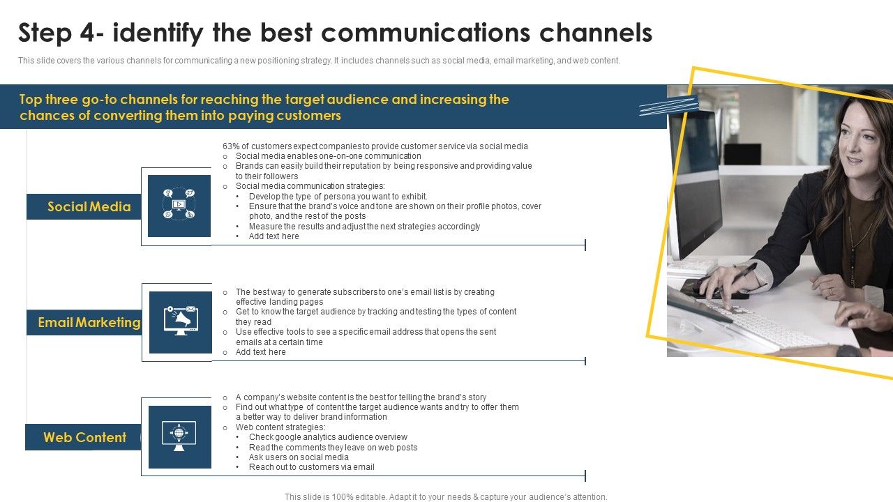 Positioning_Techniques_To_Improve_Step_4_Identify_The_Best_Communications_Channels_Rules_PDF_Slide_1.jpg
