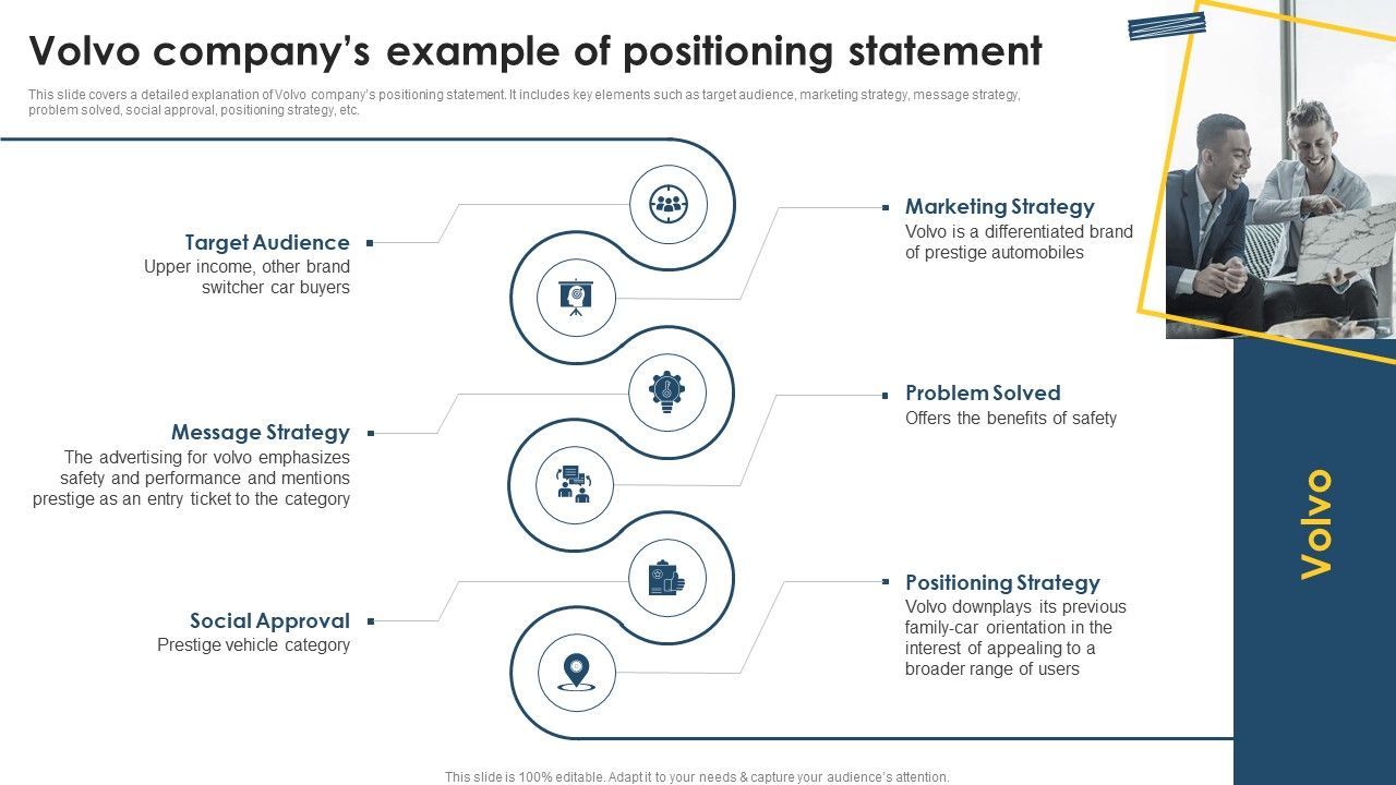Positioning_Techniques_To_Improve_Volvo_Companys_Example_Of_Positioning_Statement_Mockup_PDF_Slide_1.jpg