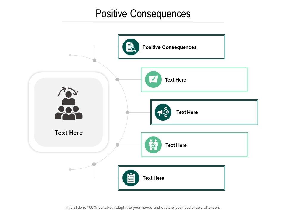 Positive_Consequences_Ppt_PowerPoint_Presentation_Model_Inspiration_Cpb_Pdf_Slide_1.jpg