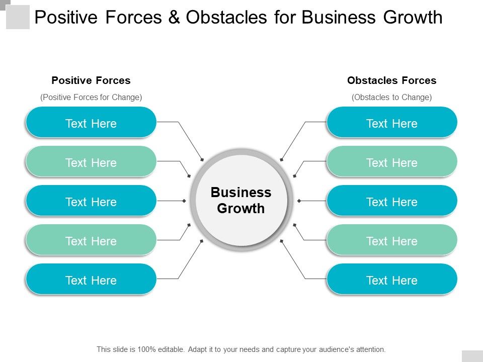 Positive_Forces_And_Obstacles_For_Business_Growth_Ppt_PowerPoint_Presentation_Slides_Professional_Slide_1.jpg