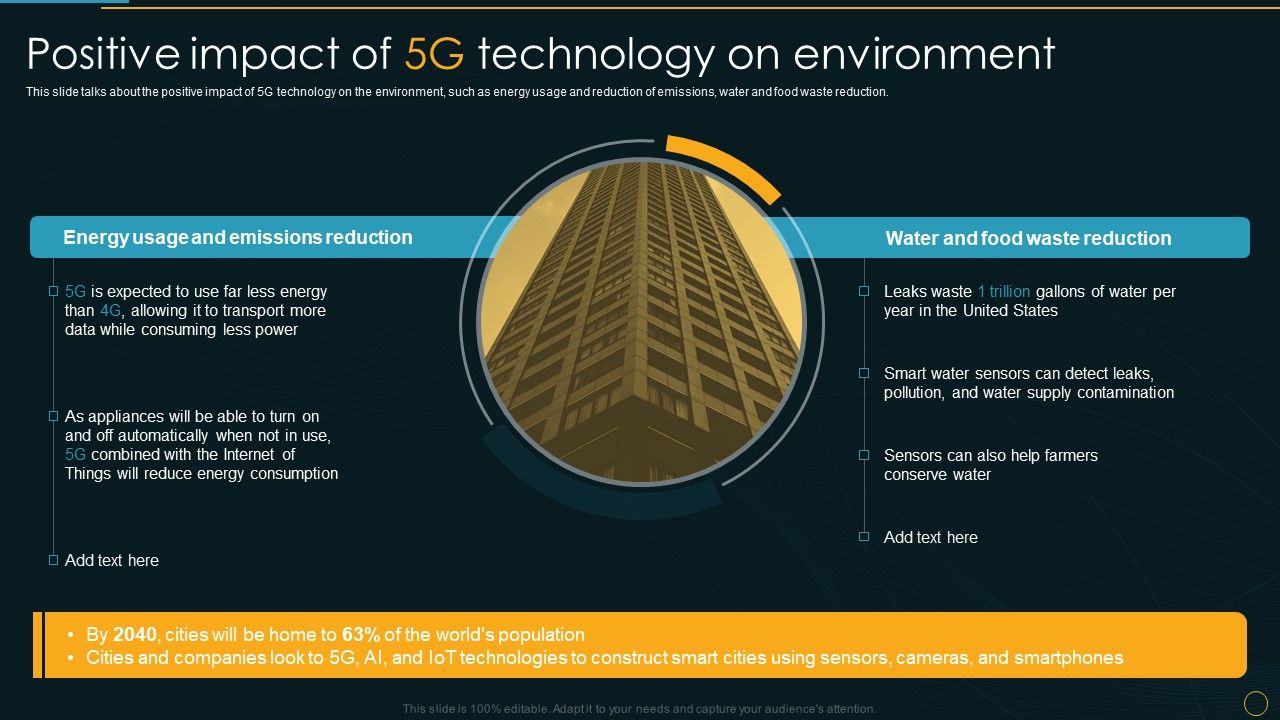 Positive_Impact_Of_5G_Technology_On_Environment_Comparative_Analysis_Of_4G_And_5G_Technologies_Pictures_PDF_Slide_1.jpg