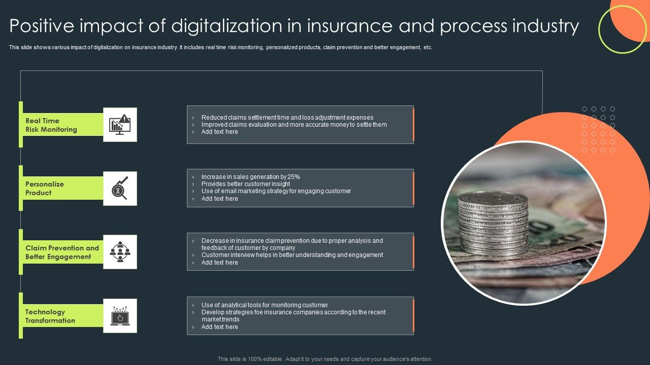 Positive_Impact_Of_Digitalization_In_Insurance_And_Process_Industry_Summary_PDF_Slide_1.jpg