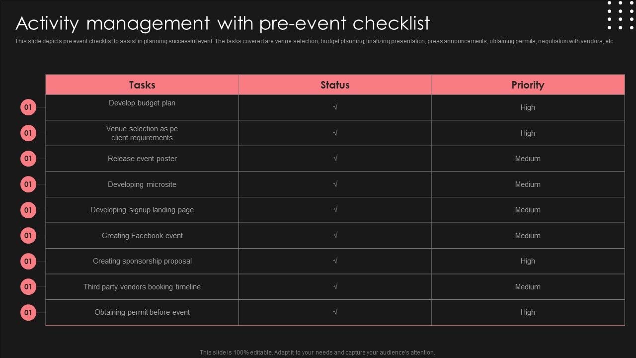 Positive_Impact_Of_Effective_Activity_Management_With_Pre_Event_Checklist_Demonstration_PDF_Slide_1.jpg