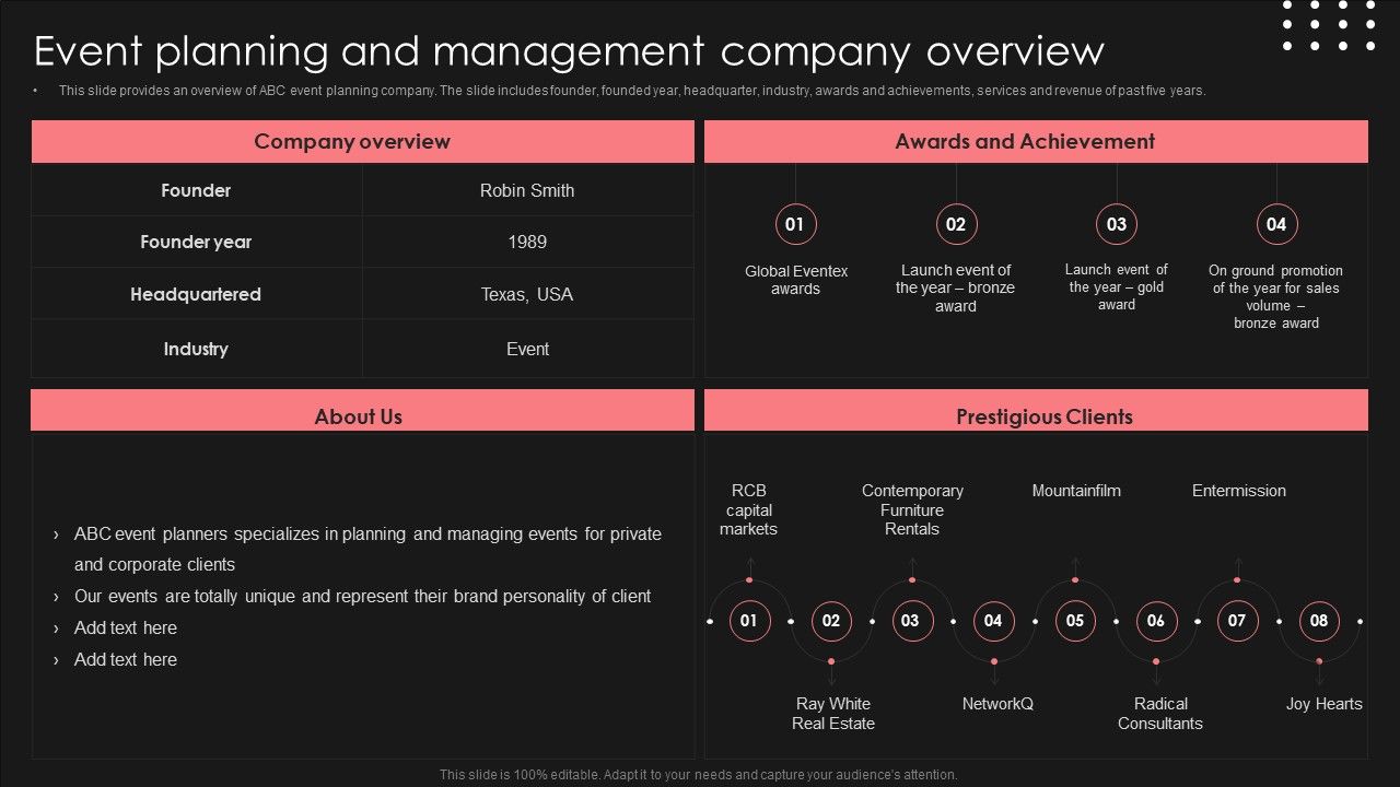 Positive_Impact_Of_Effective_Event_Planning_And_Management_Company_Overview_Mockup_PDF_Slide_1.jpg