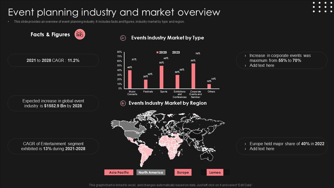 Positive_Impact_Of_Effective_Event_Planning_Industry_And_Market_Overview_Inspiration_PDF_Slide_1.jpg