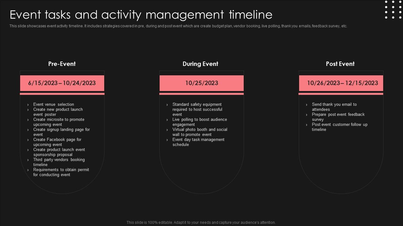 Positive_Impact_Of_Effective_Event_Tasks_And_Activity_Management_Timeline_Infographics_PDF_Slide_1.jpg