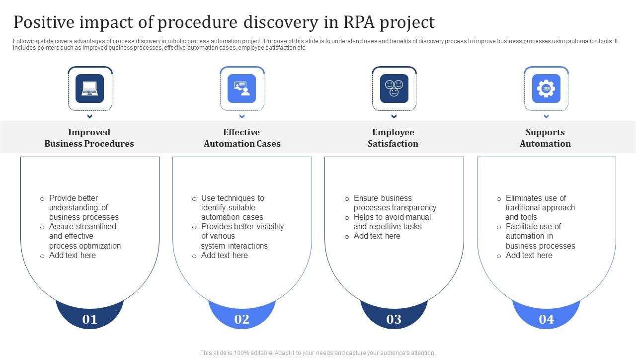 Positive_Impact_Of_Procedure_Discovery_In_RPA_Project_Guidelines_PDF_Slide_1.jpg