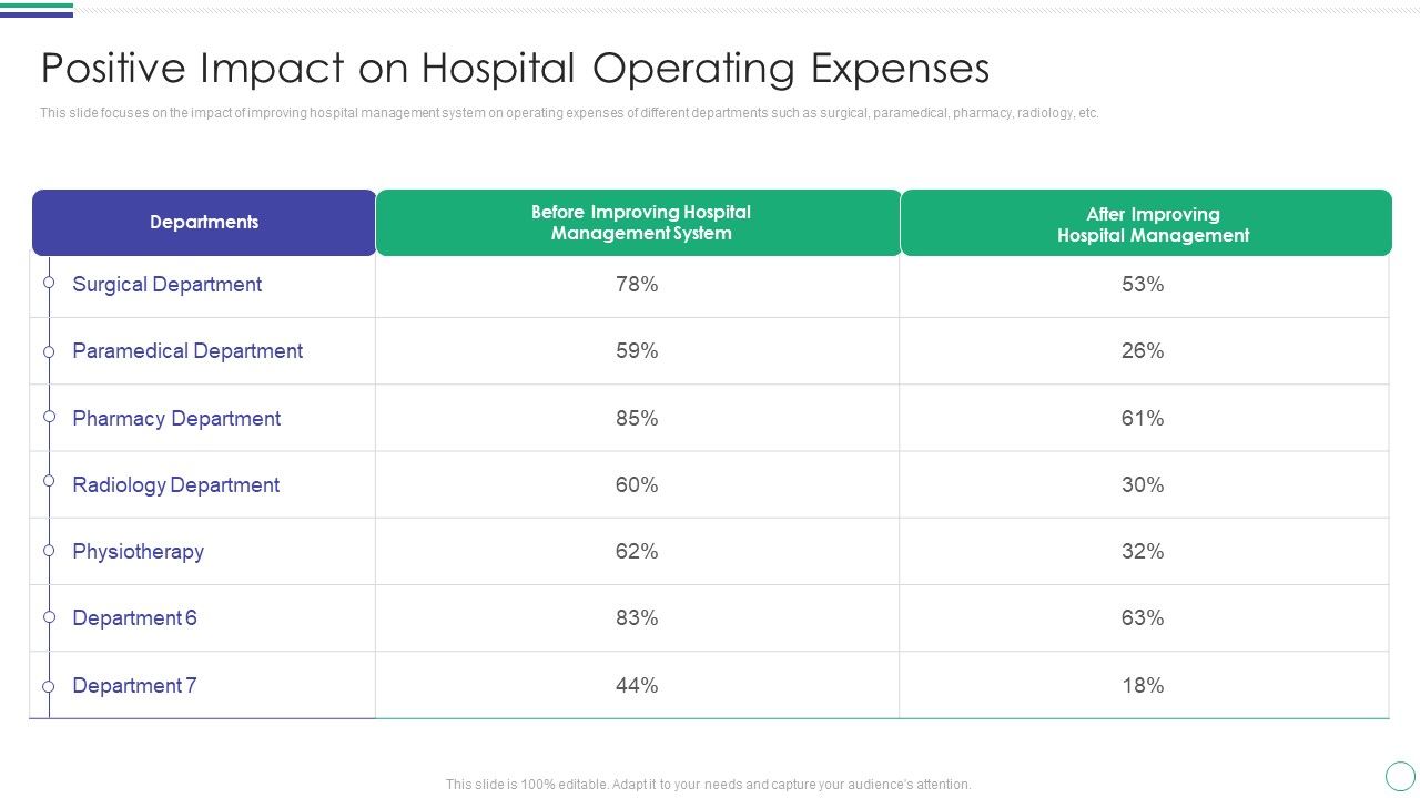 Positive_Impact_On_Hospital_Operating_Expenses_Demonstration_PDF_Slide_1.jpg