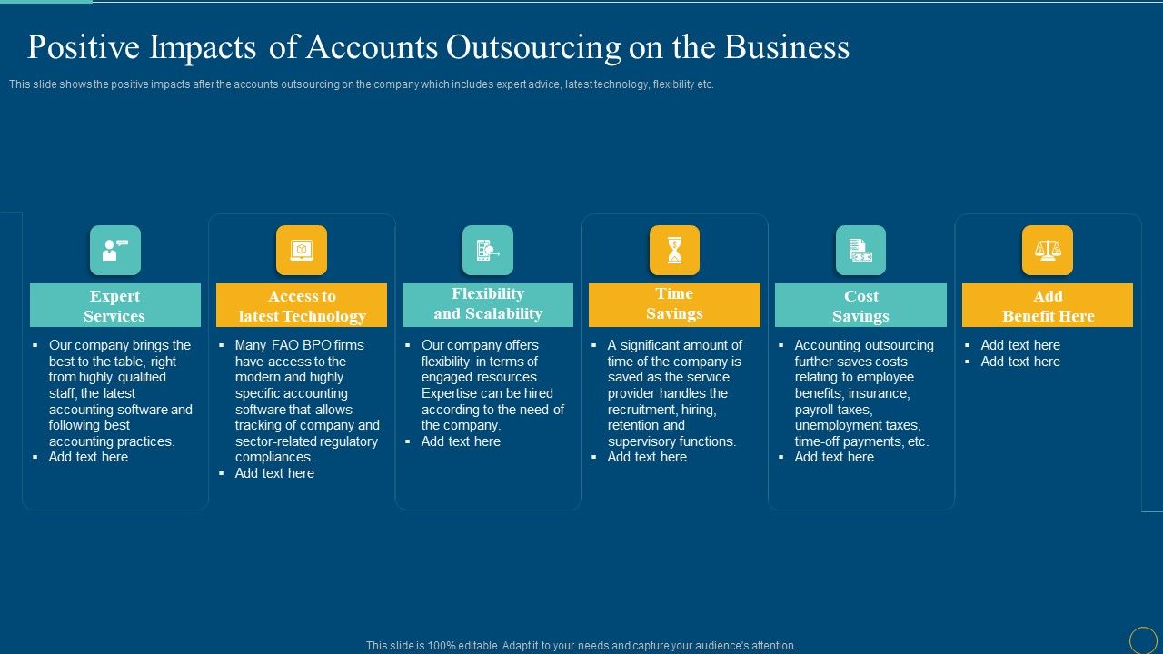 Positive_Impacts_Of_Accounts_Outsourcing_On_The_Business_Icons_PDF_Slide_1.jpg