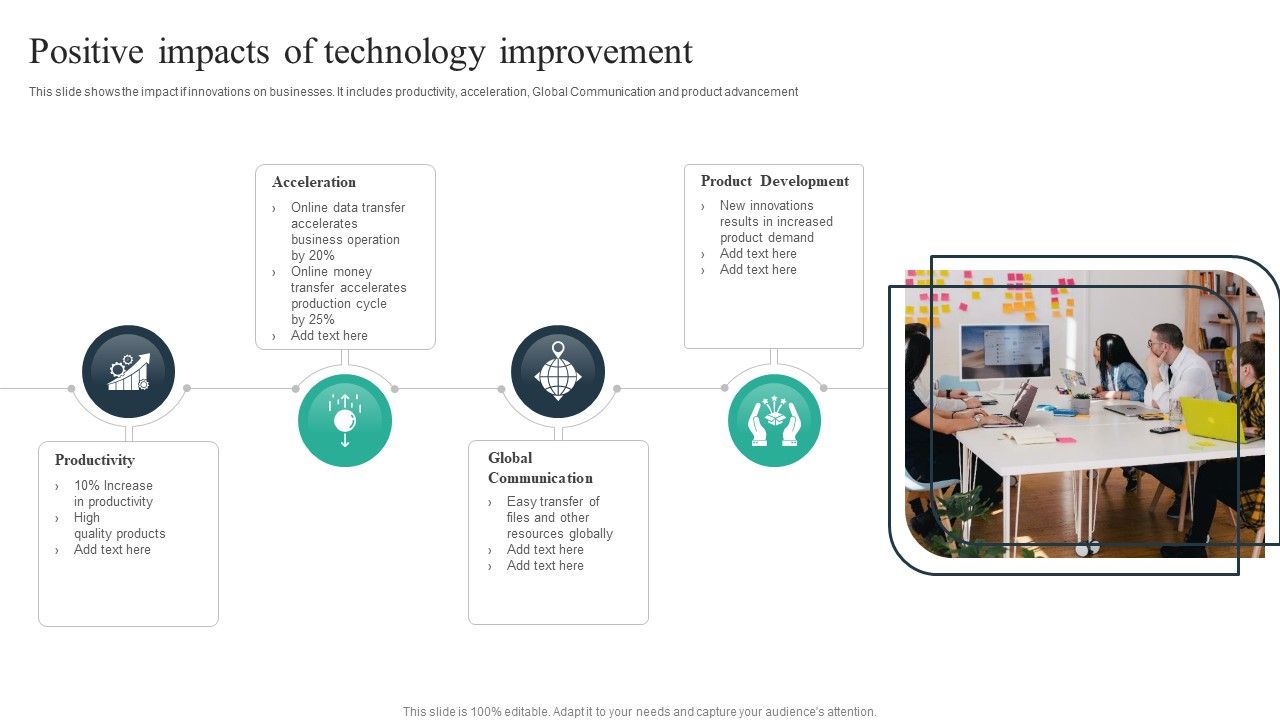 Positive_Impacts_Of_Technology_Improvement_Ppt_Model_Guide_PDF_Slide_1.jpg