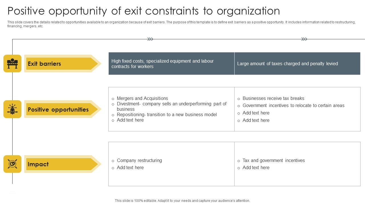 Positive_Opportunity_Of_Exit_Constraints_To_Organization_Download_PDF_Slide_1.jpg