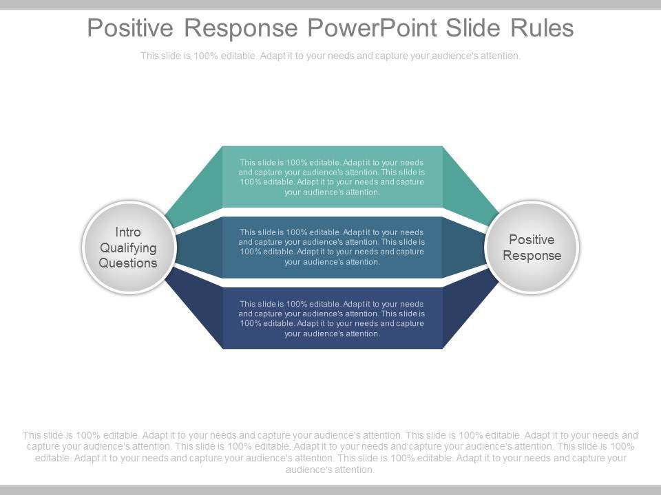 Positive_Response_Powerpoint_Slide_Rules_1.jpg