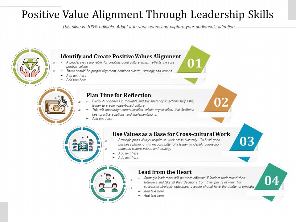 Positive_Value_Alignment_Through_Leadership_Skills_Ppt_PowerPoint_Presentation_File_Format_PDF_Slide_1.jpg