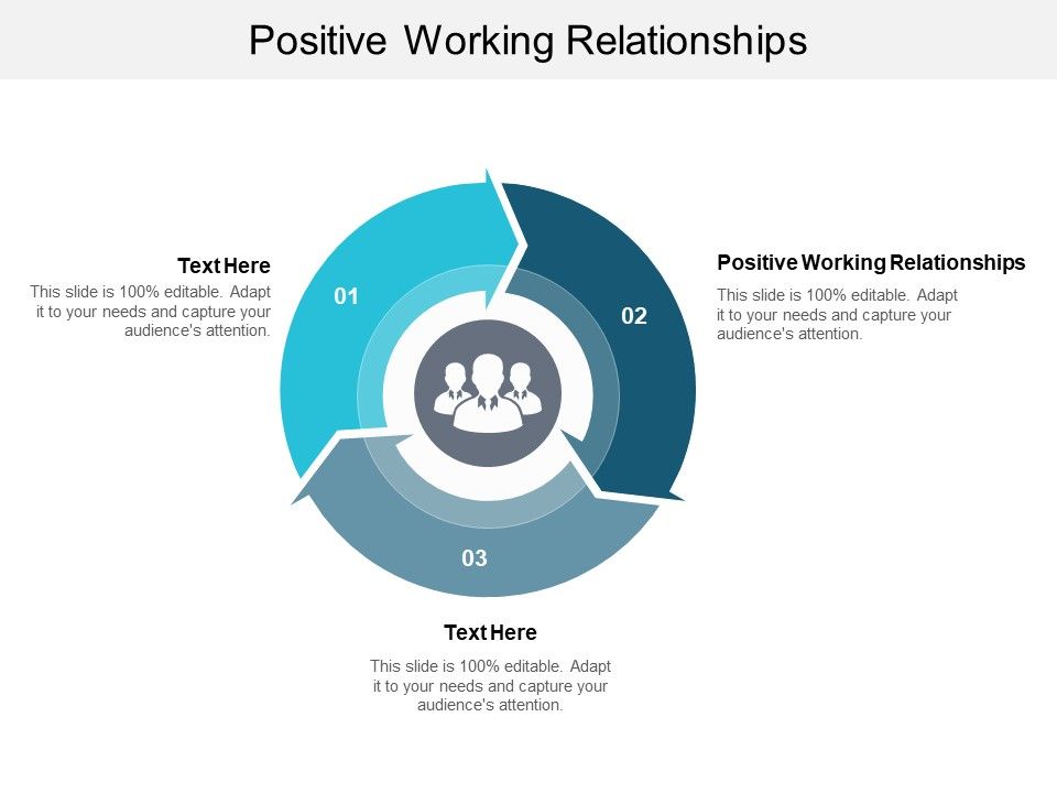 Positive_Working_Relationships_Ppt_PowerPoint_Presentation_Information_Cpb_Slide_1.jpg