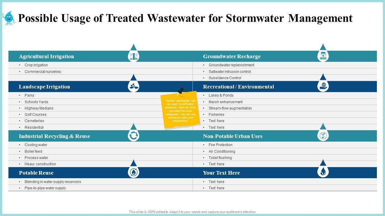 Possible_Usage_Of_Treated_Wastewater_For_Stormwater_Management_Clipart_PDF_Slide_1.jpg