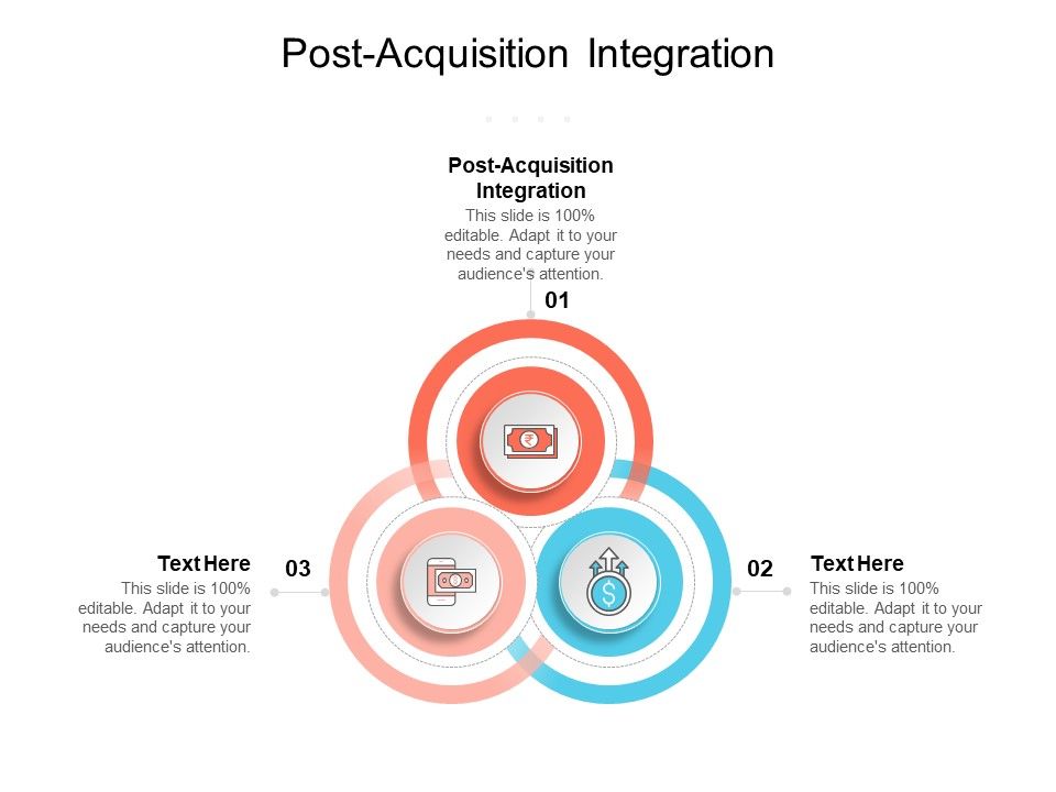 Post_Acquisition_Integration_Ppt_PowerPoint_Presentation_Inspiration_Smartart_Cpb_Slide_1.jpg
