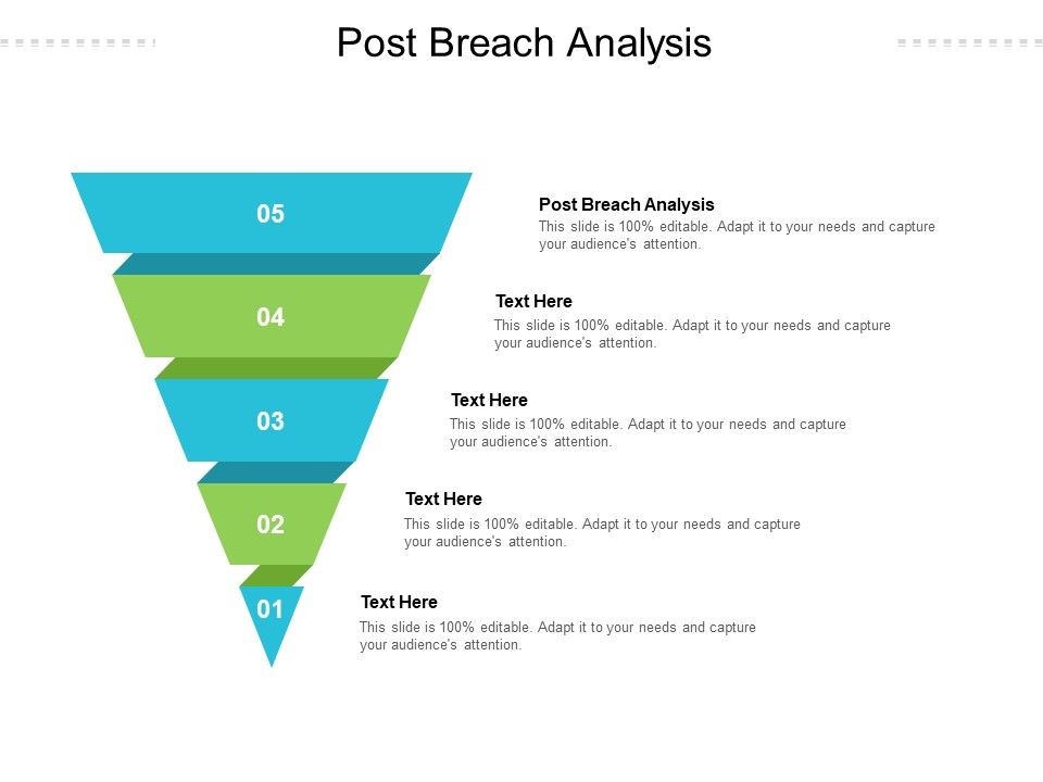 Post_Breach_Analysis_Ppt_PowerPoint_Presentation_File_Ideas_Cpb_Pdf_Slide_1.jpg