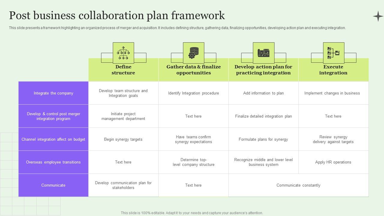 Post_Business_Collaboration_Plan_Framework_Brochure_PDF_Slide_1.jpg