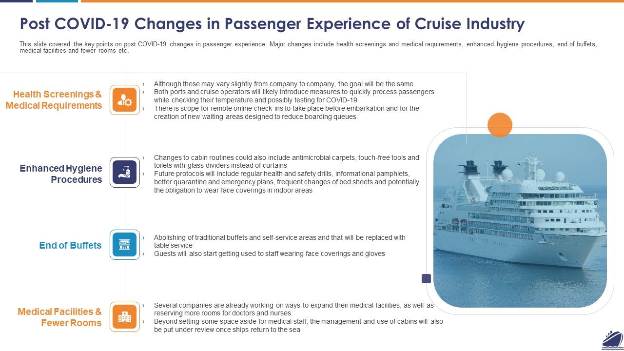 Post_COVID_19_Changes_In_Passenger_Experience_Of_Cruise_Industry_Background_PDF_Slide_1.jpg