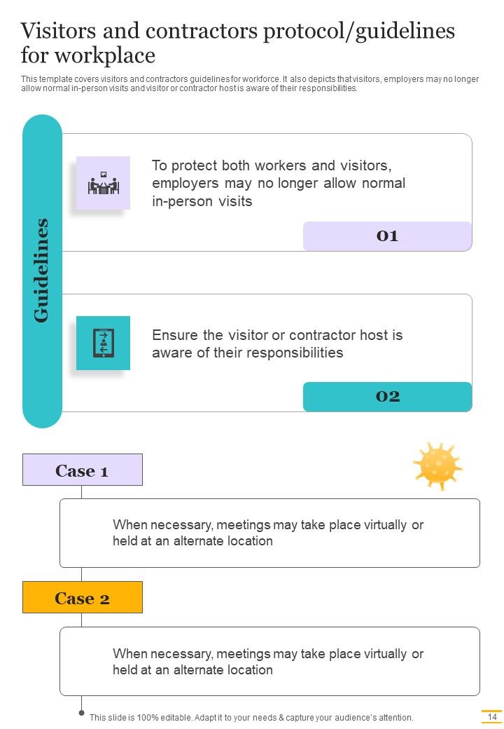 Post COVID Business Strategy Framework Example Document Report Doc Pdf Ppt
