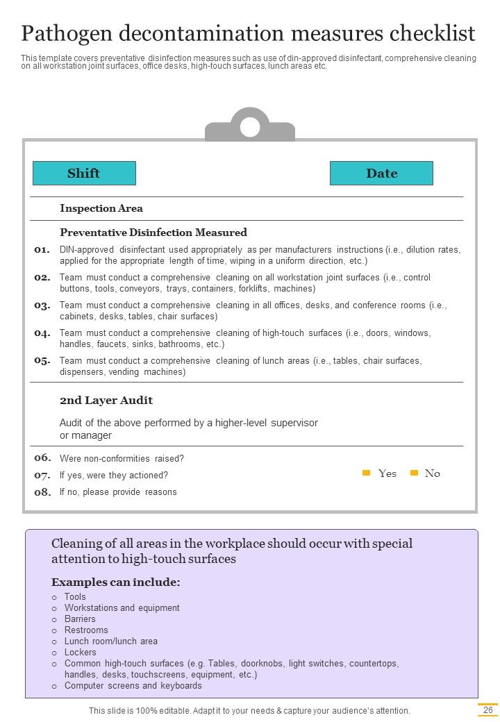 Post COVID Business Strategy Framework Example Document Report Doc Pdf Ppt