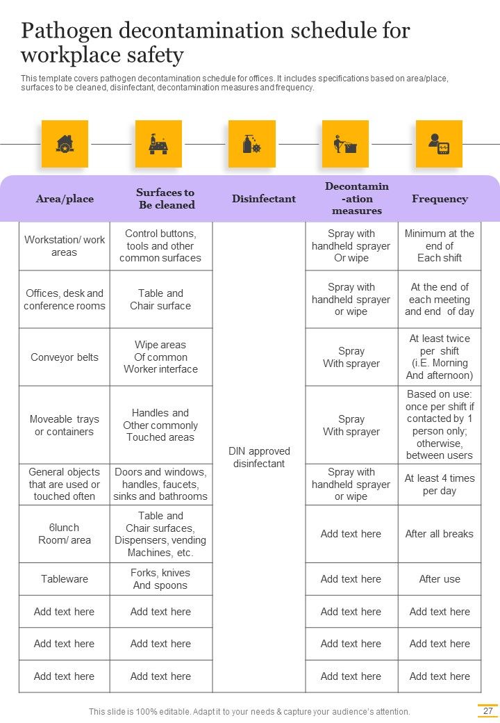 Post COVID Business Strategy Framework Example Document Report Doc Pdf Ppt