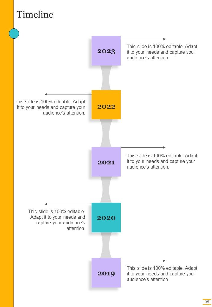 Post COVID Business Strategy Framework Example Document Report Doc Pdf Ppt