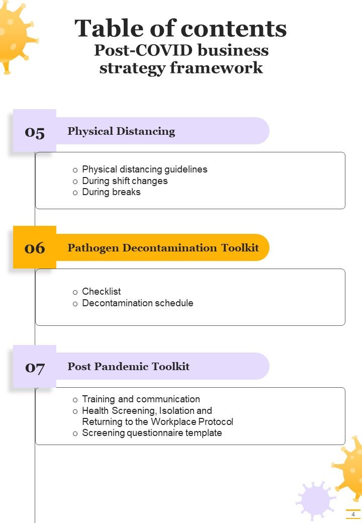 Post COVID Business Strategy Framework Example Document Report Doc Pdf Ppt