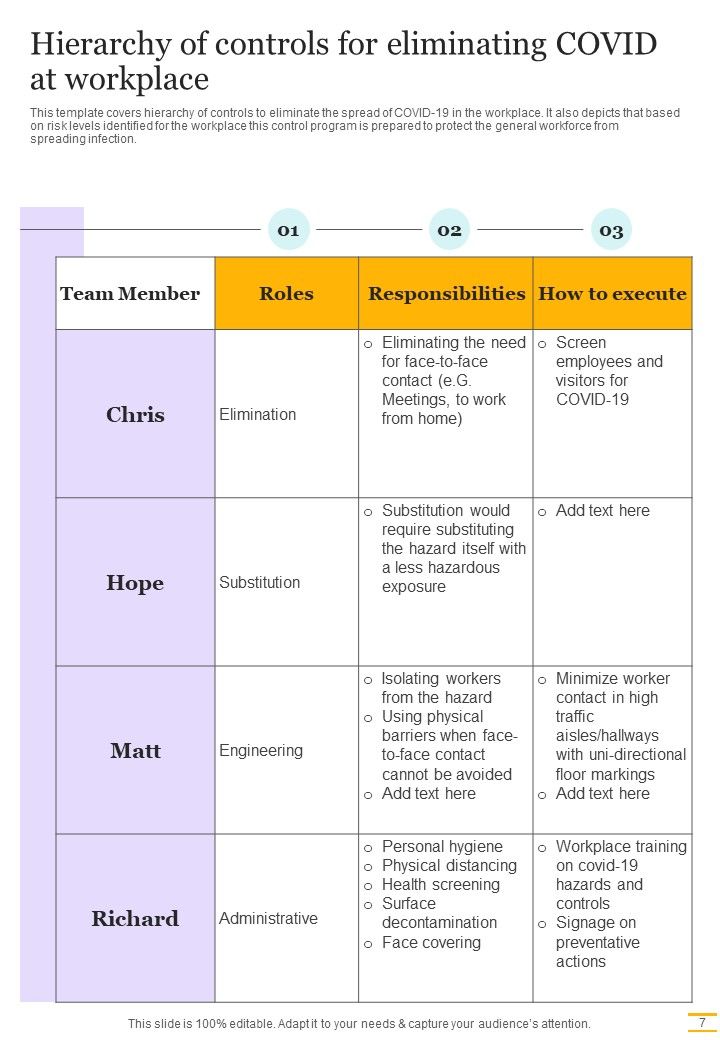 Post COVID Business Strategy Framework Example Document Report Doc Pdf Ppt