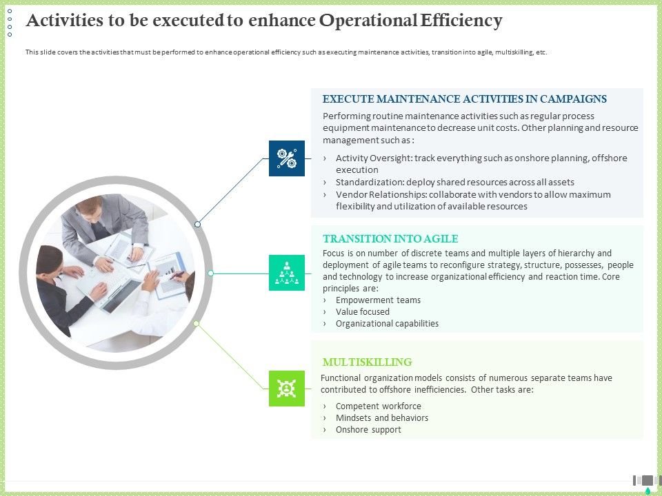 Post_COVID_Recovery_Strategy_Oil_Gas_Industry_Activities_To_Be_Executed_To_Enhance_Operational_Efficiency_Information_PDF_Slide_1.jpg
