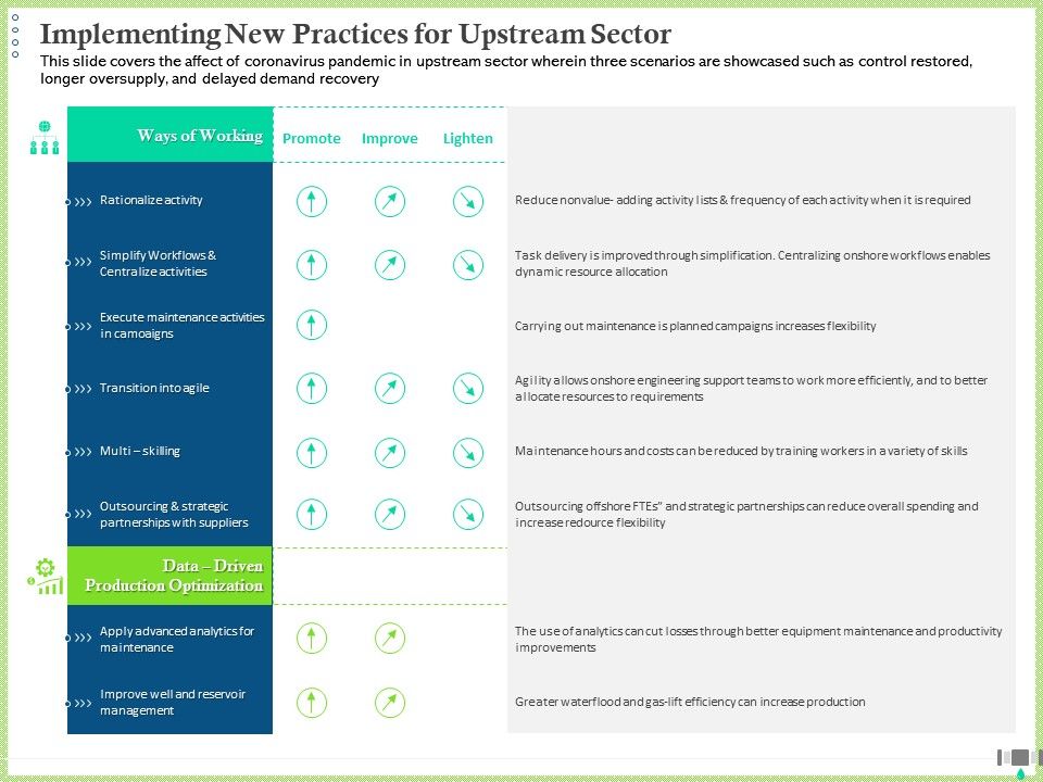 Post_COVID_Recovery_Strategy_Oil_Gas_Industry_Implementing_New_Practices_For_Upstream_Sector_Themes_PDF_Slide_1.jpg