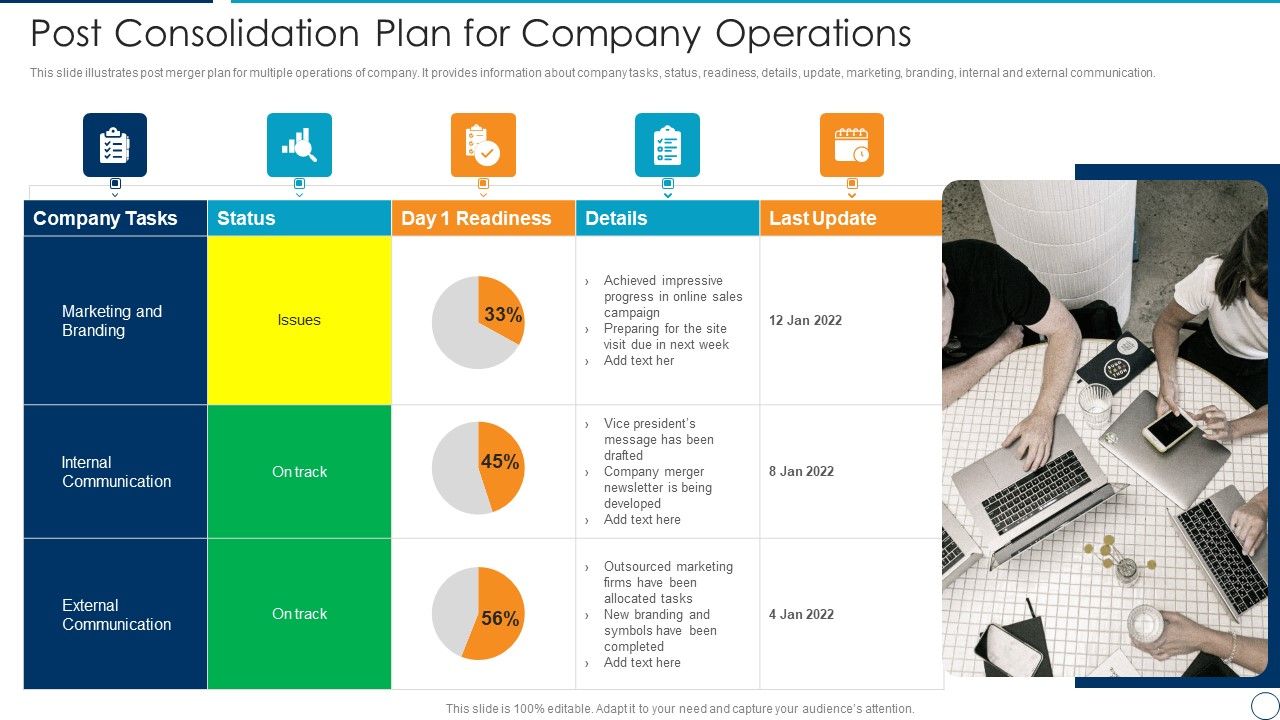 Post_Consolidation_Plan_For_Company_Operations_Microsoft_PDF_Slide_1.jpg