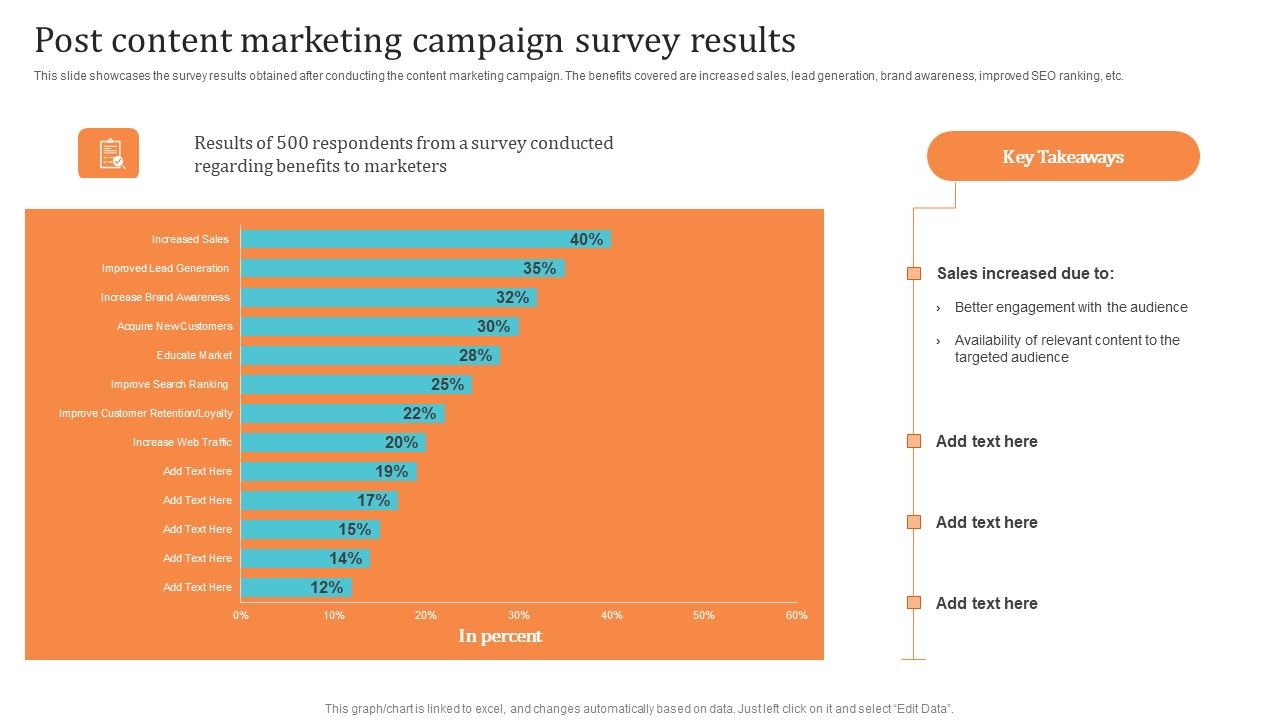 Post_Content_Marketing_Campaign_Survey_Results_Designs_PDF_Slide_1.jpg