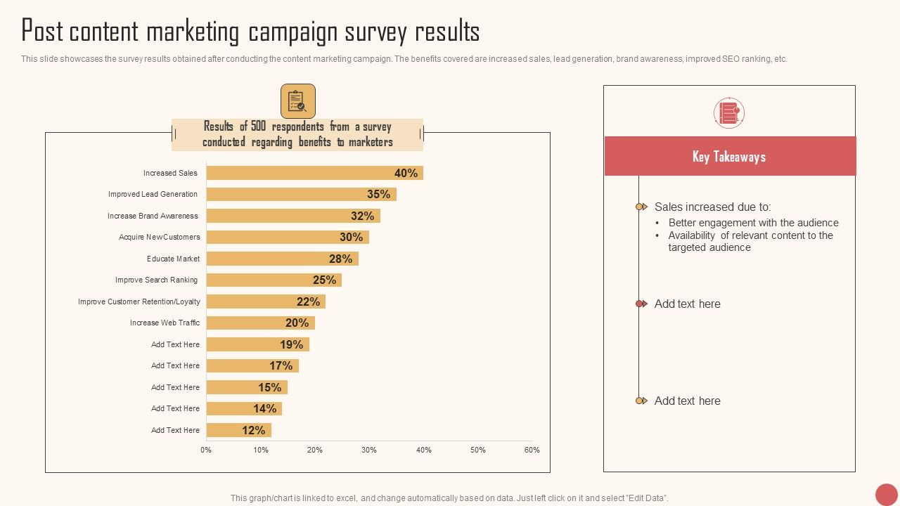 Post_Content_Marketing_Campaign_Survey_Results_Information_PDF_Slide_1.jpg