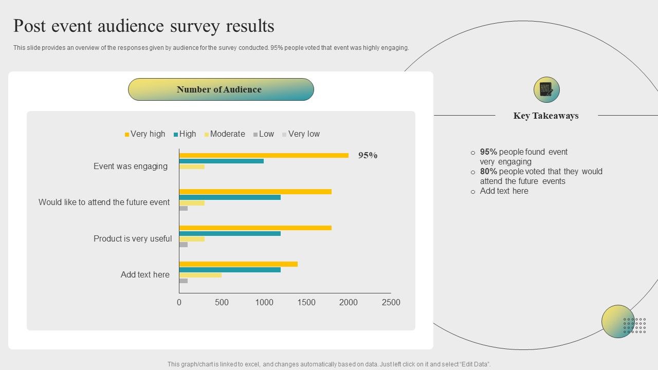 Post_Event_Activities_Post_Event_Audience_Survey_Results_Graphics_PDF_Slide_1.jpg