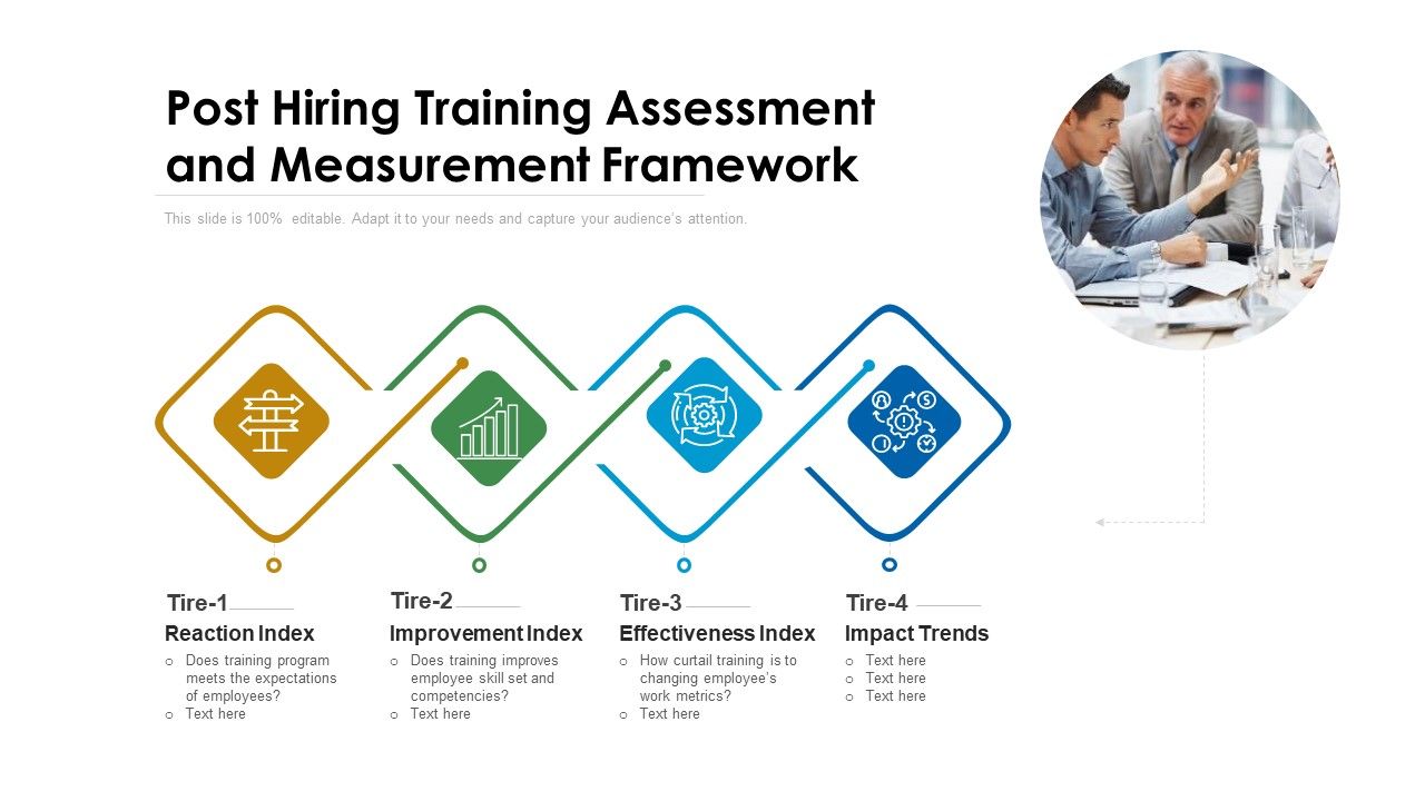 Post_Hiring_Training_Assessment_And_Measurement_Framework_Ppt_Model_Gridlines_PDF_Slide_1.jpg