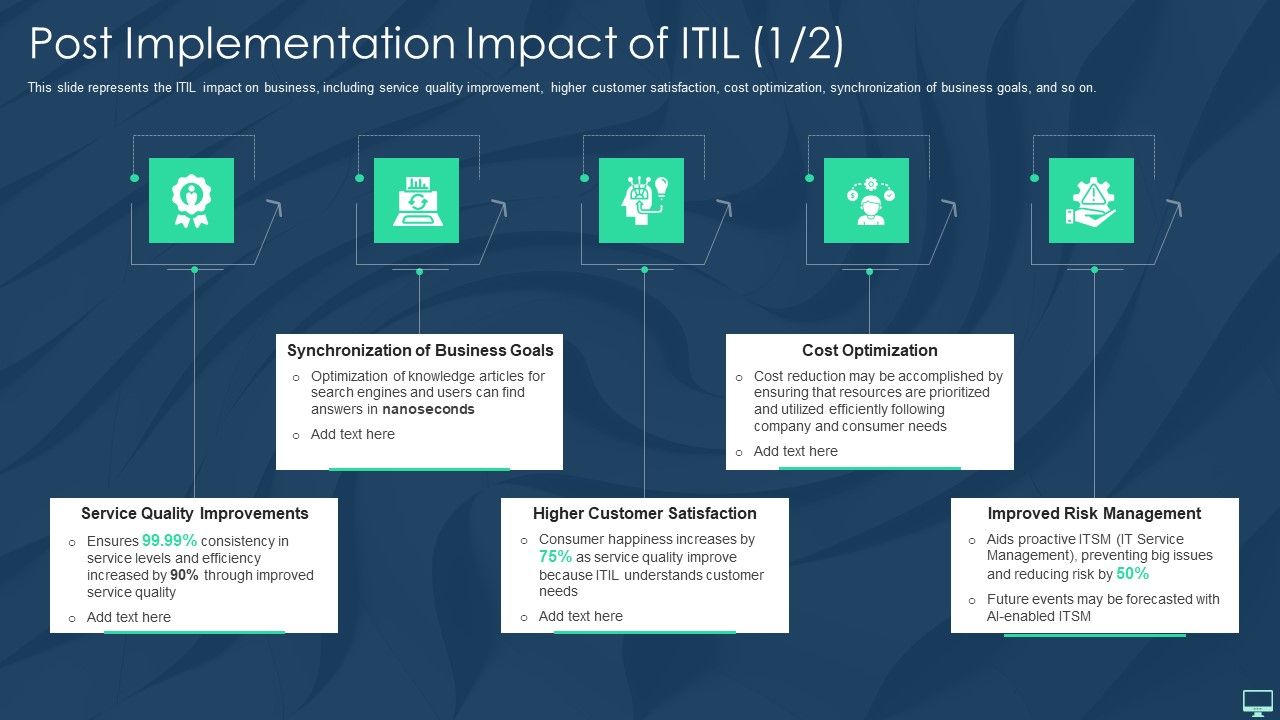 Post_Implementation_Impact_Ppt_Ideas_Outfit_PDF_Slide_1.jpg