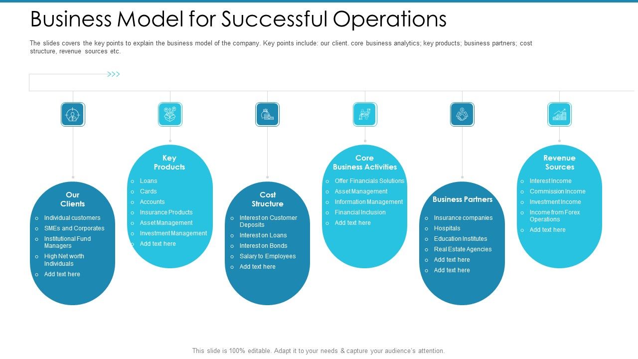 Post_Initial_Pubic_Offering_Market_Pitch_Deck_Business_Model_For_Successful_Operations_Pictures_PDF_Slide_1.jpg