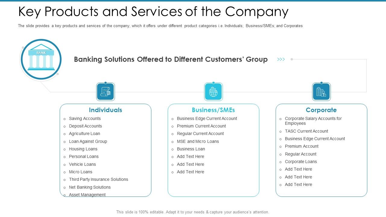 Post_Initial_Pubic_Offering_Market_Pitch_Deck_Key_Products_And_Services_Of_The_Company_Mockup_PDF_Slide_1.jpg